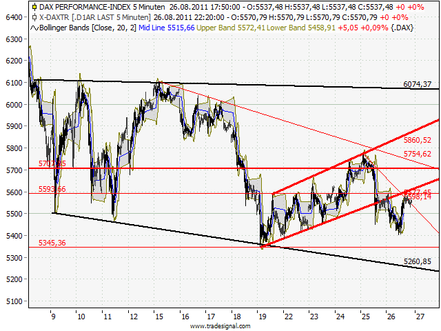 BB-Trading und was daraus so erwächst 433683