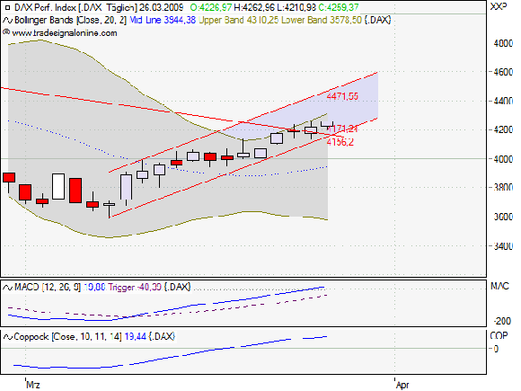 COMMERZBANK kaufen Kz. 28 € 224538