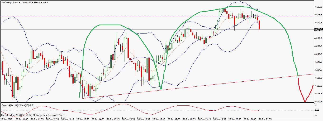 BB-trading 518278