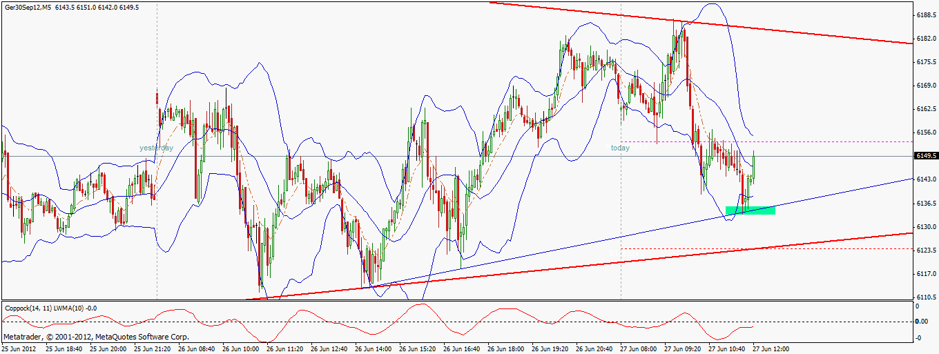 BB-trading 518487