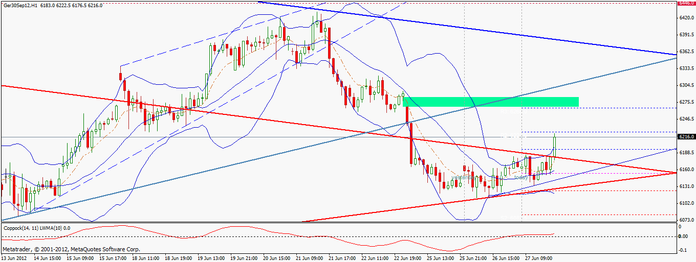 BB-trading 518489