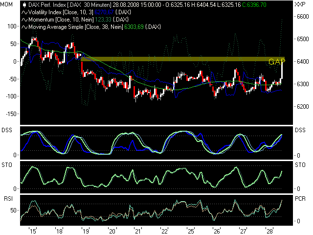 Die Bullen scharren gar nicht mit den Hufen, 182938