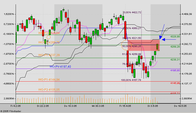 f-h Oni BW sb & Friends-TTT, Don-Tach 5.5. 8043