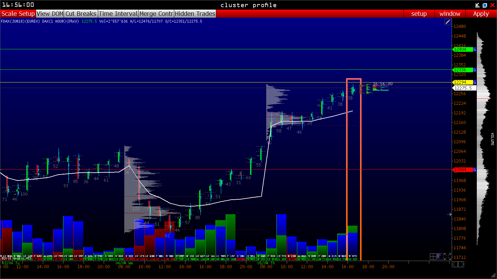 2018 QV-GDAXi-DJ-GOLD-EURUSD-JPY 1048405
