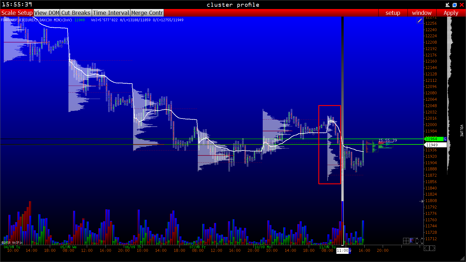 2018 QV-GDAXi-DJ-GOLD-EURUSD-JPY 1073645