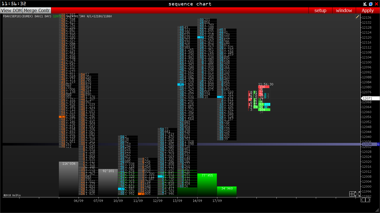 2018 QV-GDAXi-DJ-GOLD-EURUSD-JPY 1074532