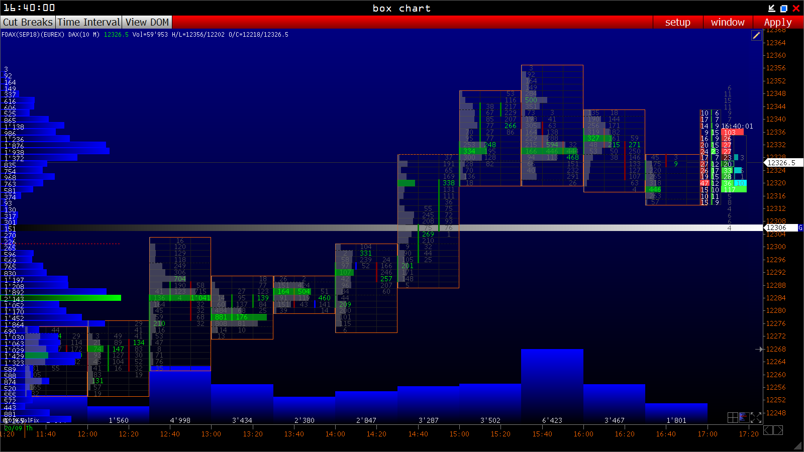 2018 QV-GDAXi-DJ-GOLD-EURUSD-JPY 1075095