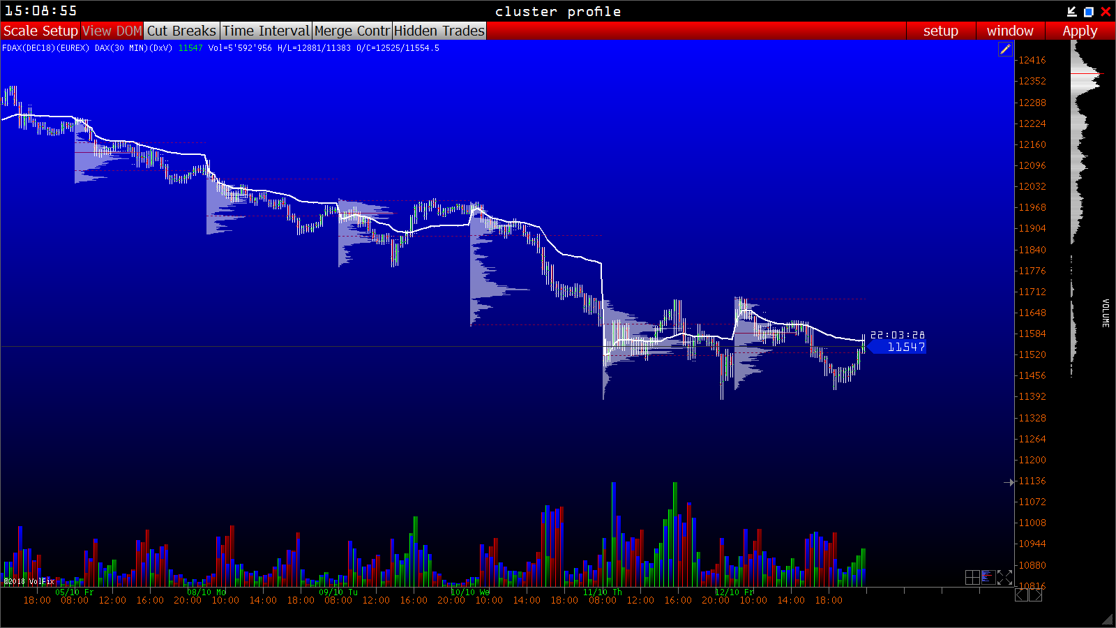 2018 QV-GDAXi-DJ-GOLD-EURUSD-JPY 1078255