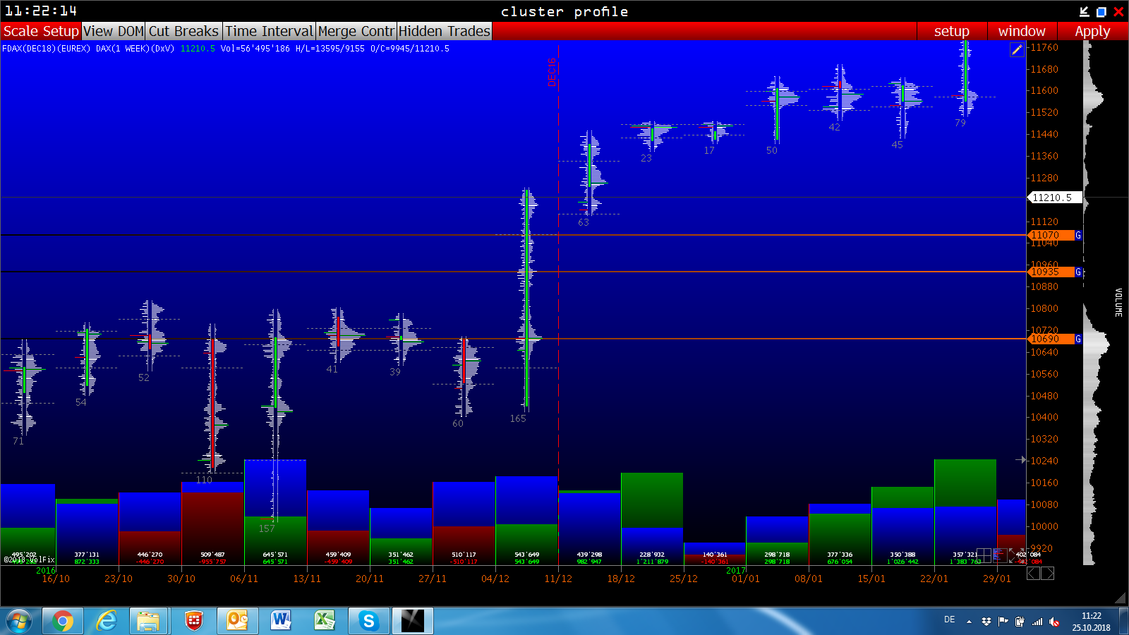 2018 QV-GDAXi-DJ-GOLD-EURUSD-JPY 1079867