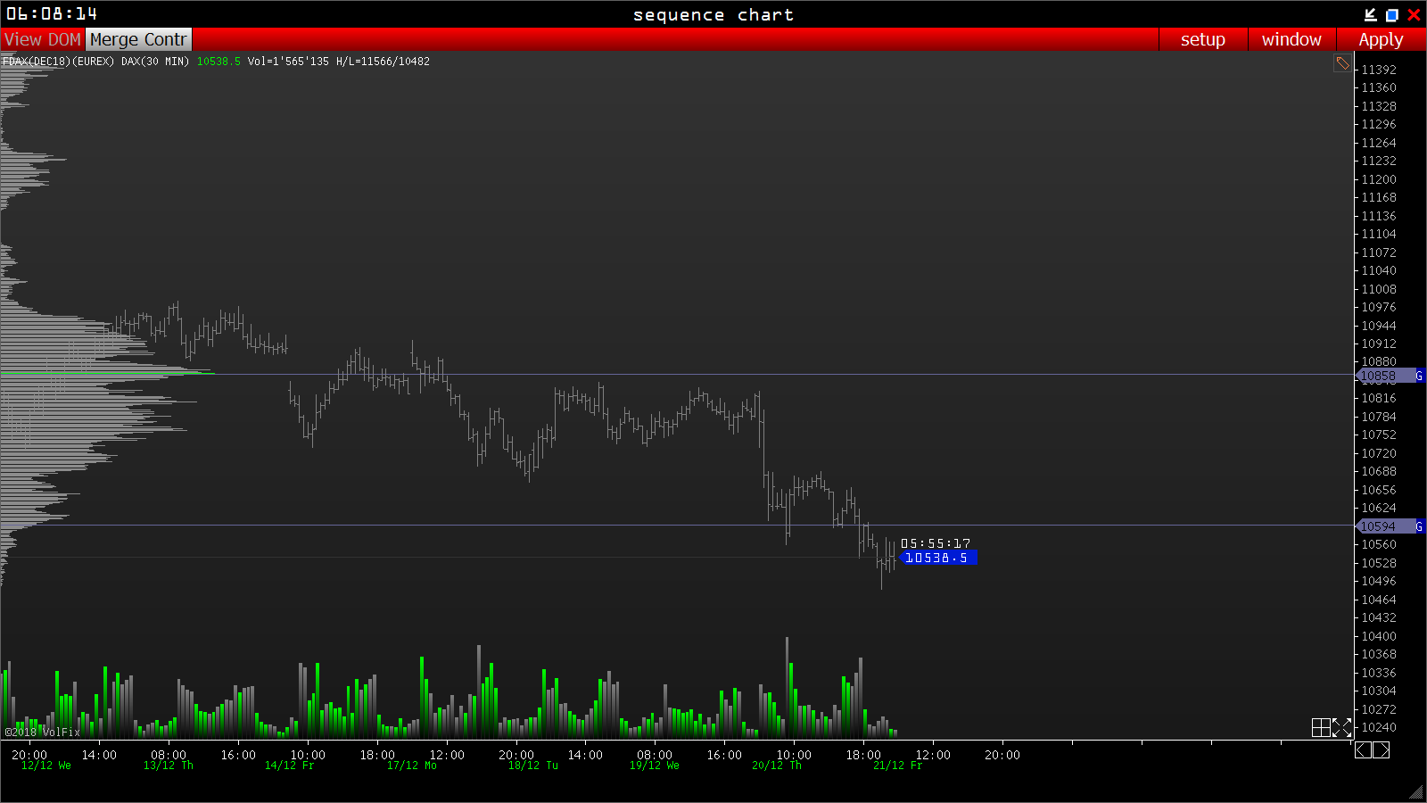 2018 QV-GDAXi-DJ-GOLD-EURUSD-JPY 1088621