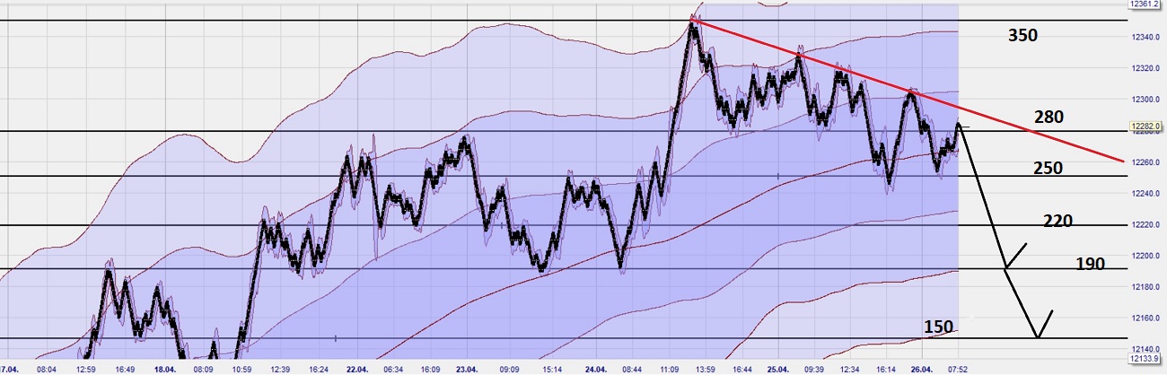Krofitime Trading 1108940