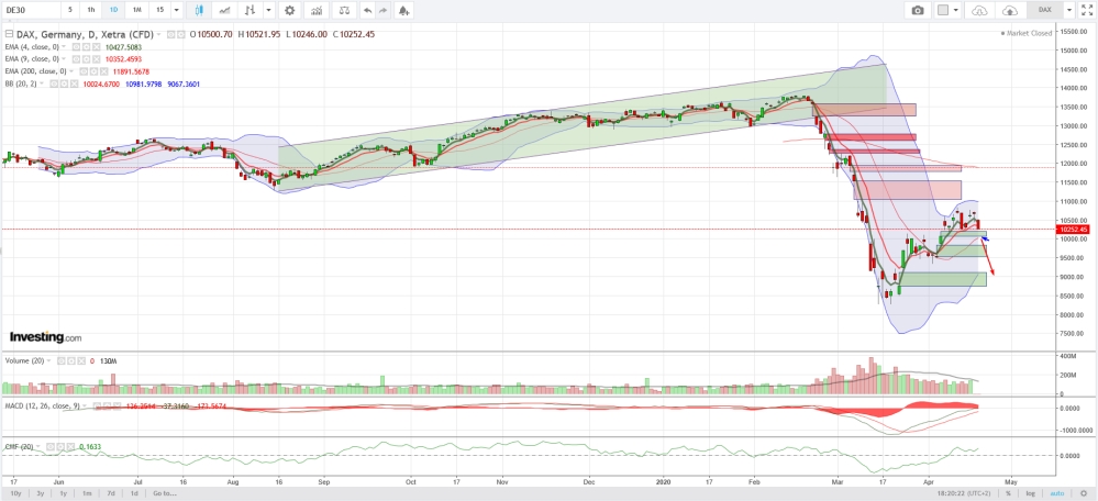 QV ultimate (unlimited) 1173743