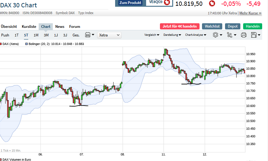 2020 QV-GDAXi-DJ-GOLD-EURUSD-JPY 1177854