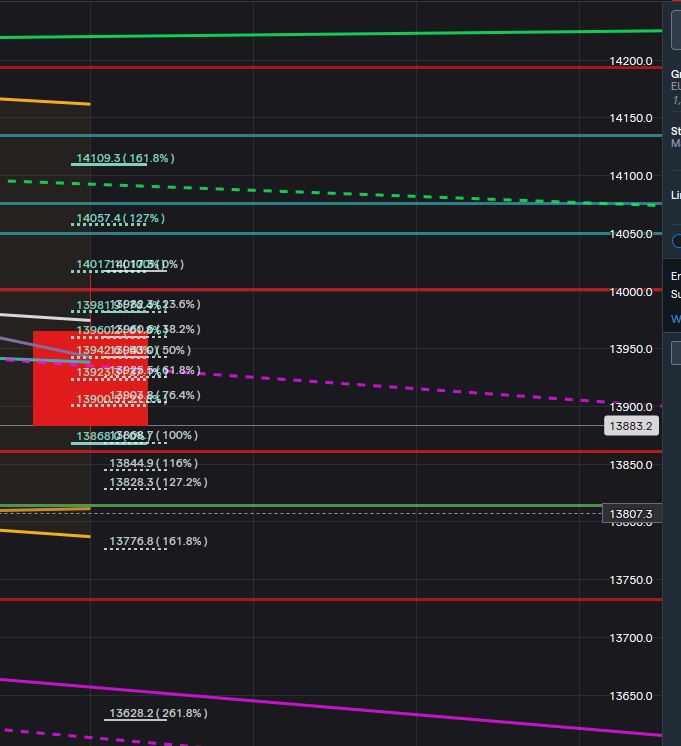 2021 QV-GDAXi-DJ-GOLD-EURUSD- JPY 1237932