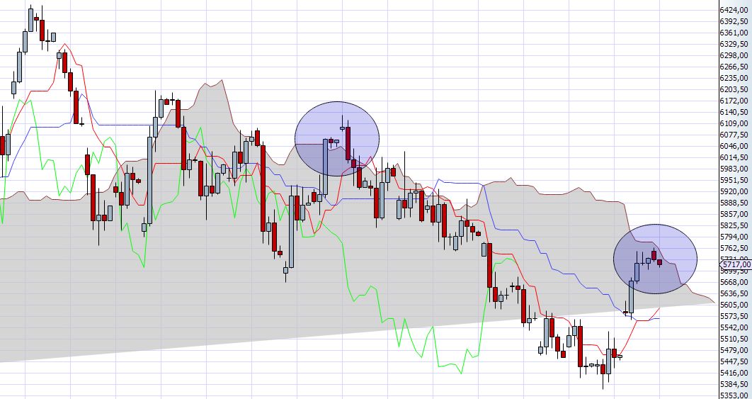 realist11 Thread zur Börse und allerei 462047