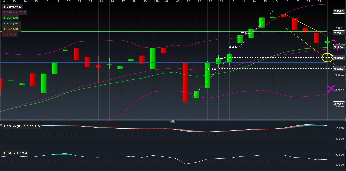 QV ultimate 2012 495270