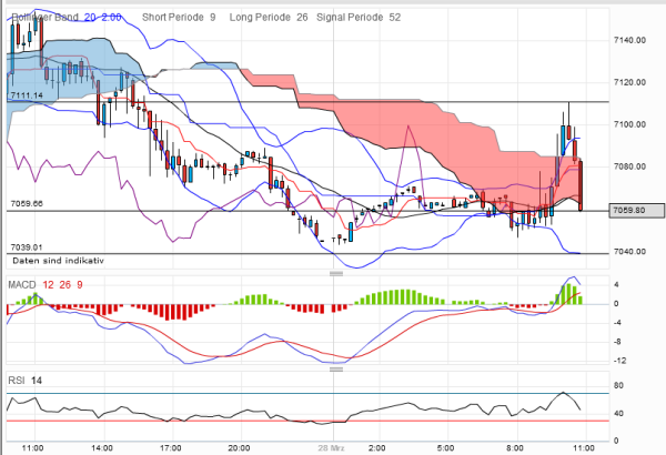 QV ultimate 2012 496048