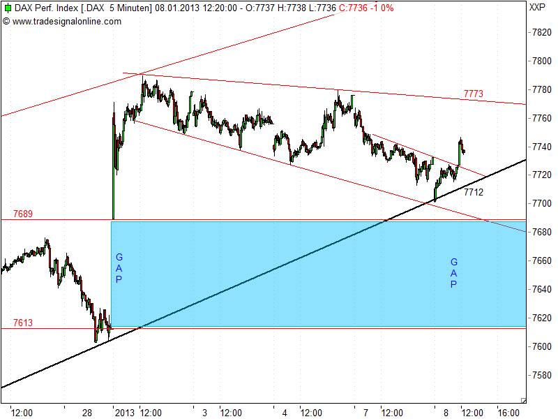QV ultimate (unlimited) 567412