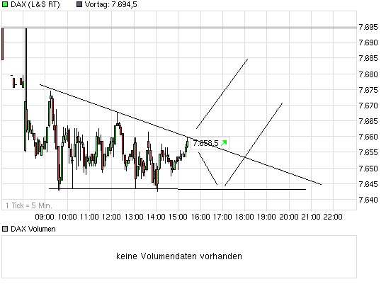 K+S: 70 Euro und mehr sind drin 569914
