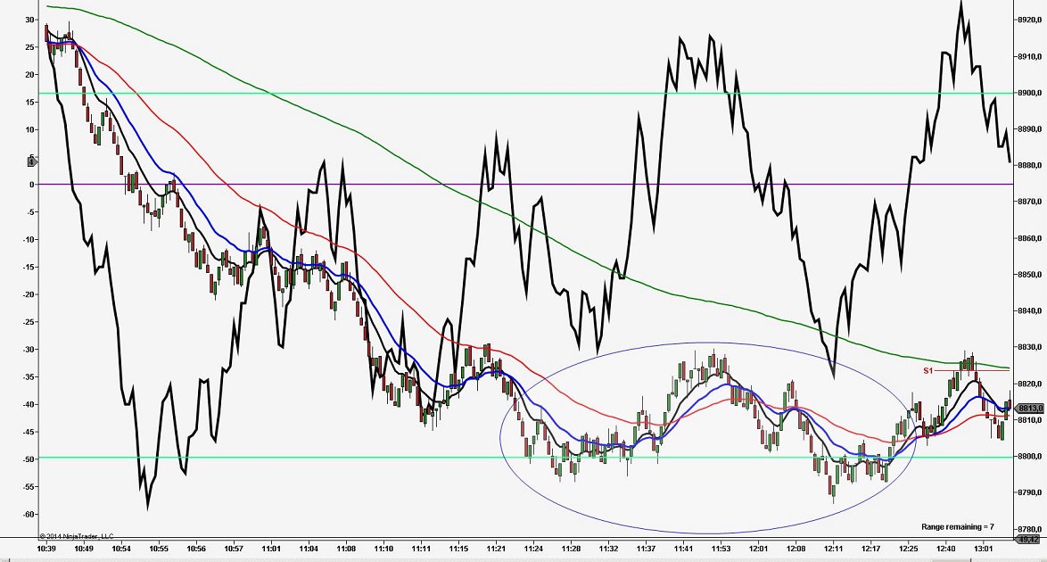 2014 QV DAX-DJ-GOLD-EURUSD-JPY 763662