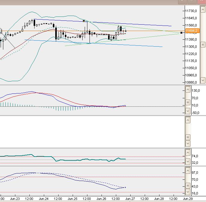 QuoVadisDax - das Original - Nachfolgethread 836345