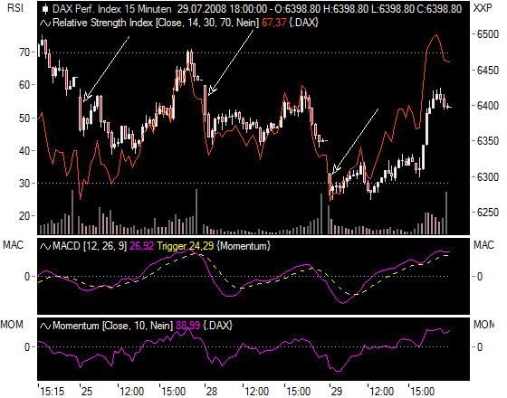 Das Bärengebrüll wird schon wieder lauter, 177378