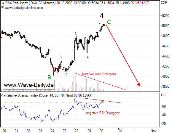 Hart aber Fair ! 196203