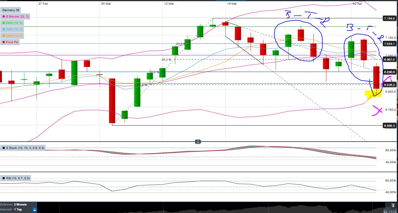 QV ultimate 2012 498185