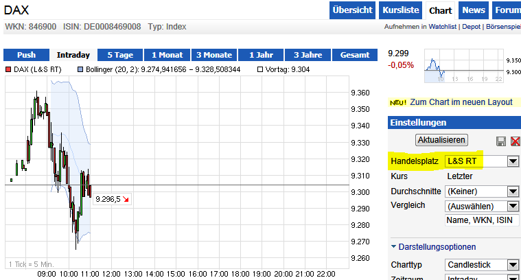 Optionen Flugschule - Pilots welcome 688807