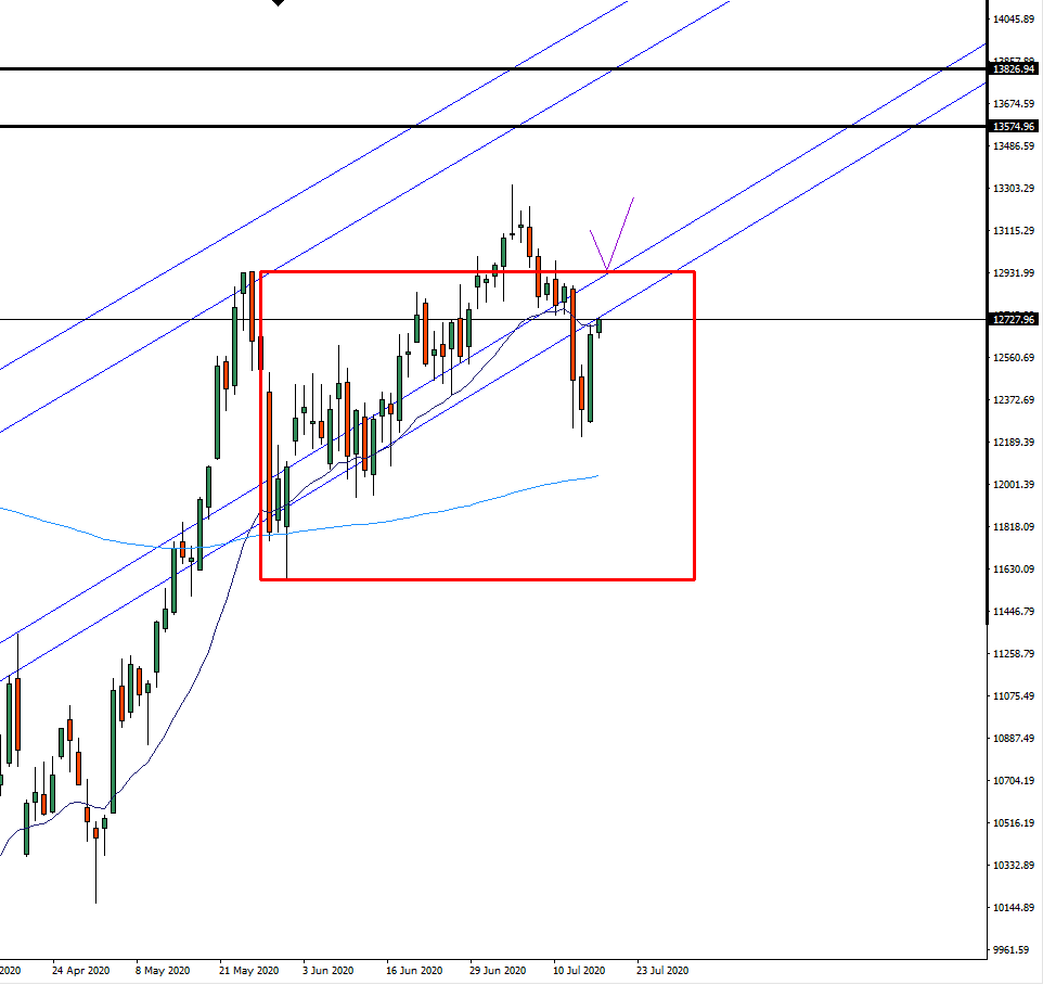 QV ultimate (unlimited) 1194031