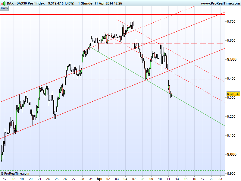 QV ultimate (unlimited) 713579