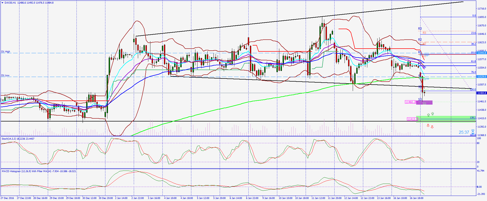 QuoVadisDax - das Original - Nachfolgethread 964863