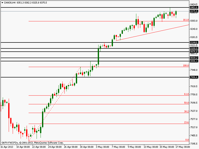 QV ultimate (unlimited) 607110