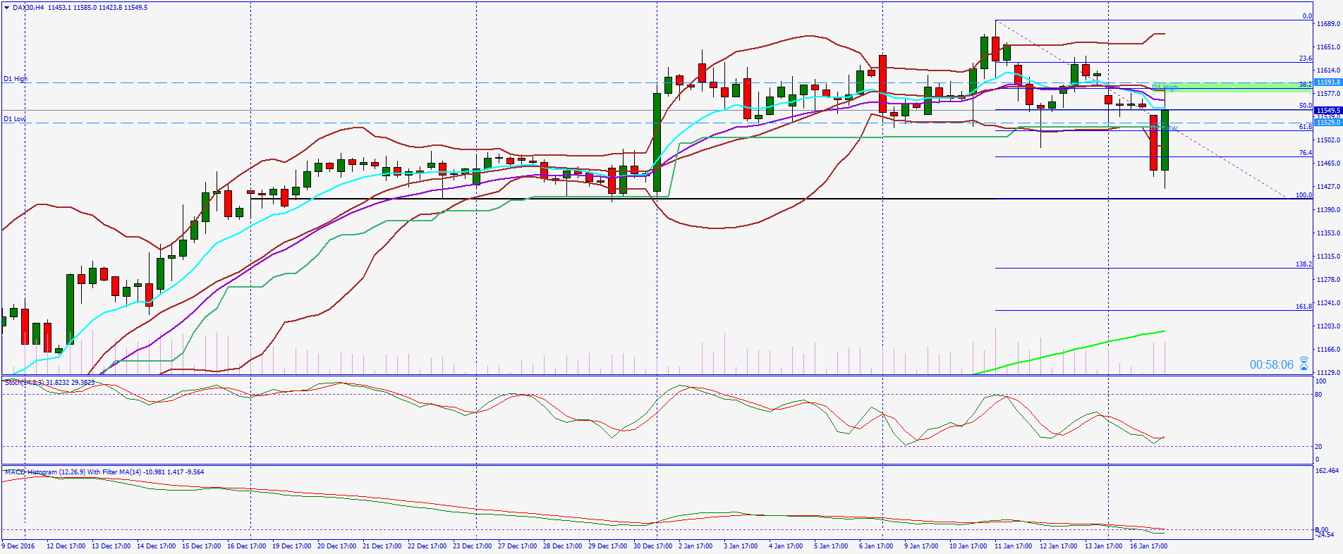 QuoVadisDax - das Original - Nachfolgethread 964921