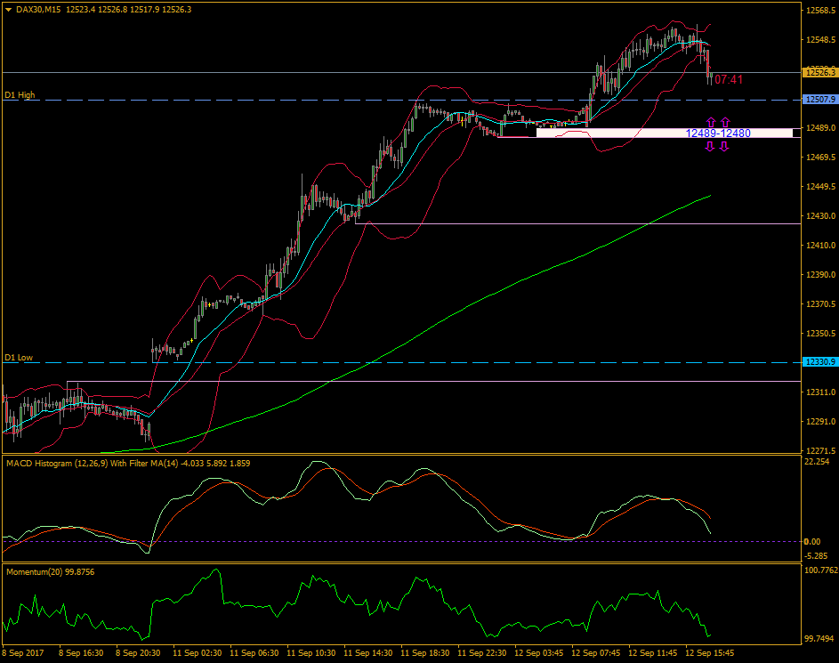 2017 QV-GDAXi-DJ-GOLD-EURUSD-JPY 1011892