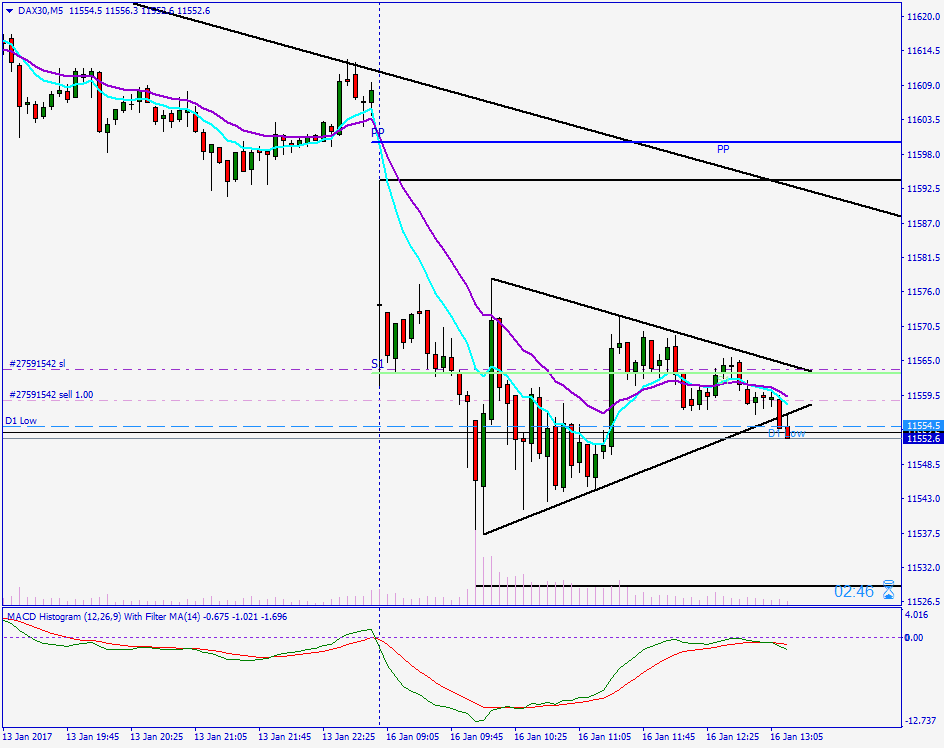 QuoVadisDax - das Original - Nachfolgethread 964702