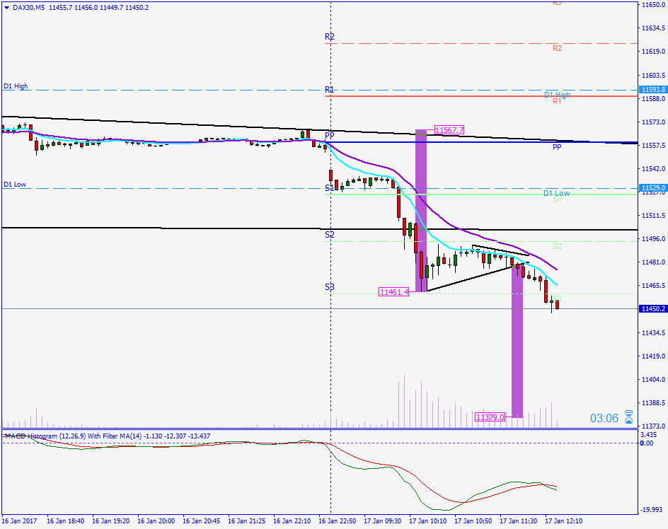 QuoVadisDax - das Original - Nachfolgethread 964875