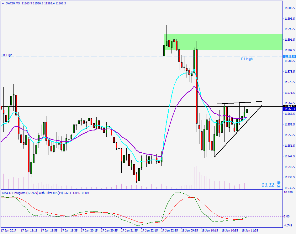 QuoVadisDax - das Original - Nachfolgethread 965089