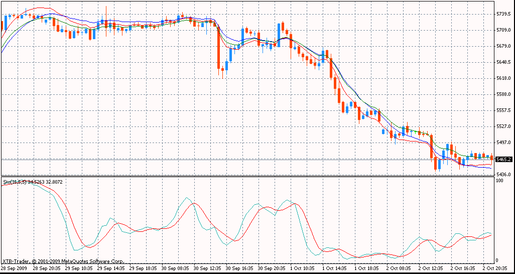 Der USA Bären-Thread 264199