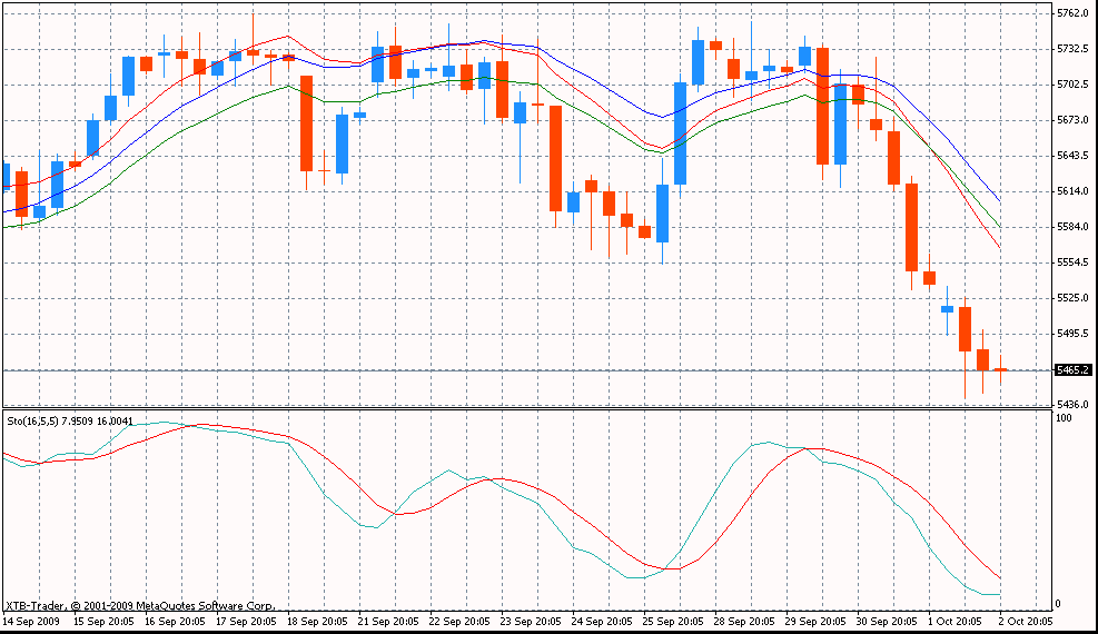 Der USA Bären-Thread 264201