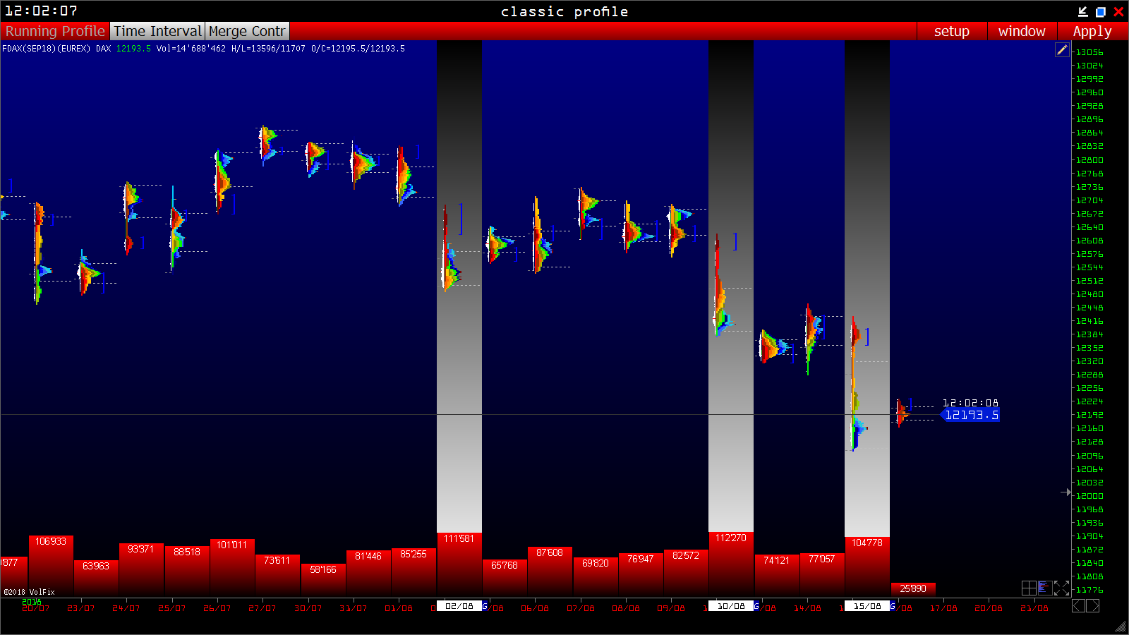 2018 QV-GDAXi-DJ-GOLD-EURUSD-JPY 1069775