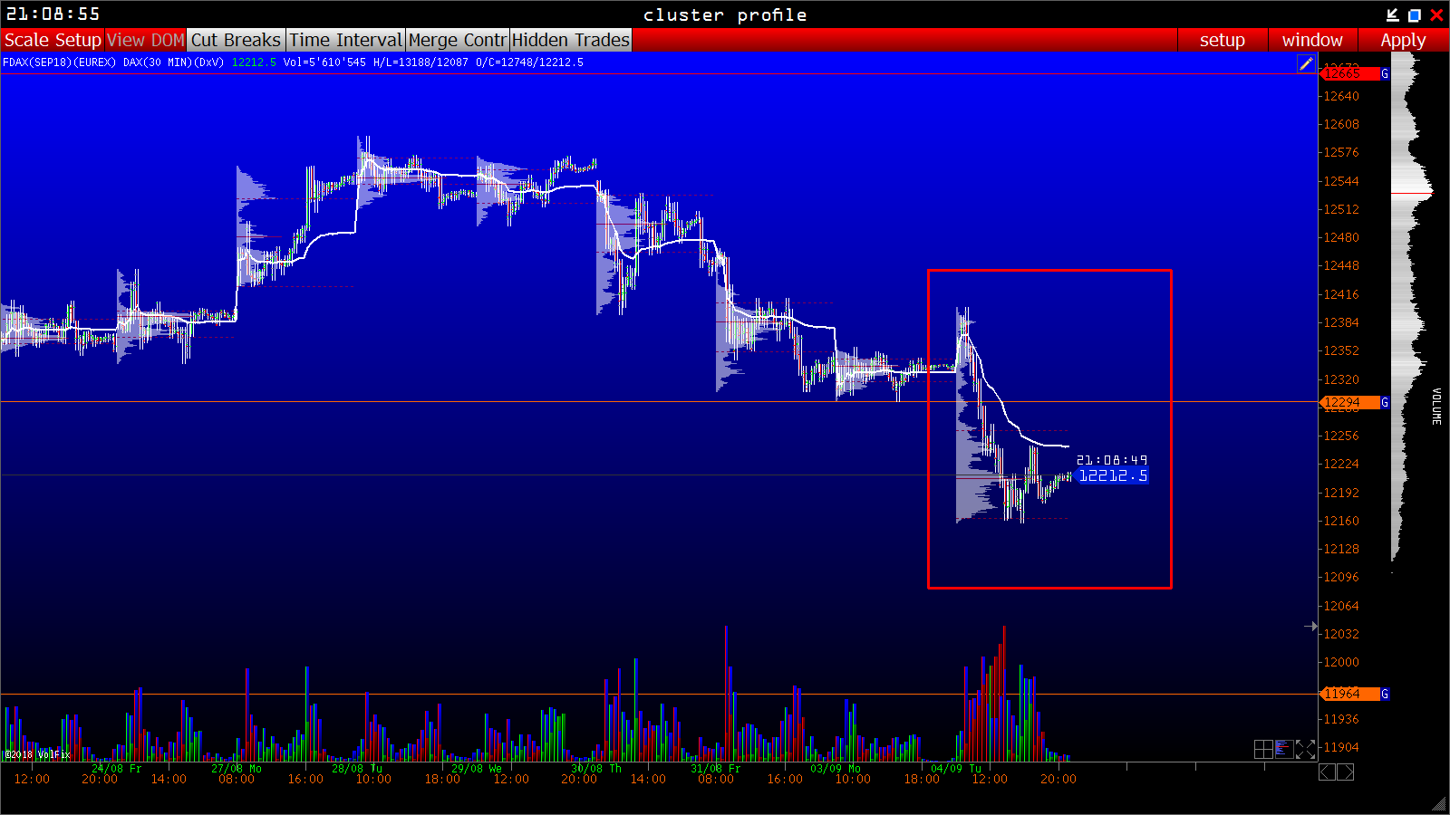 2018 QV-GDAXi-DJ-GOLD-EURUSD-JPY 1072602