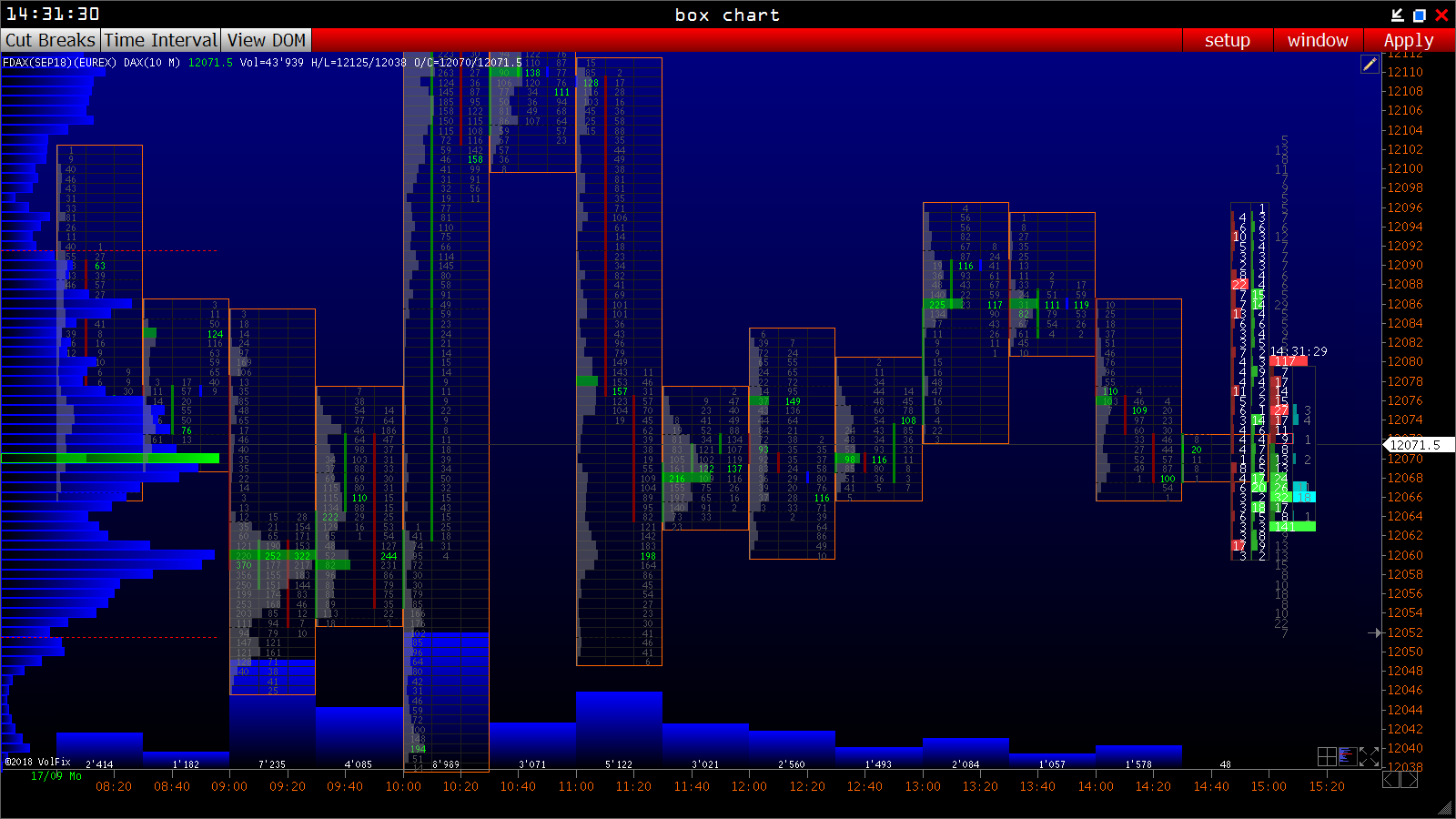 2018 QV-GDAXi-DJ-GOLD-EURUSD-JPY 1074553