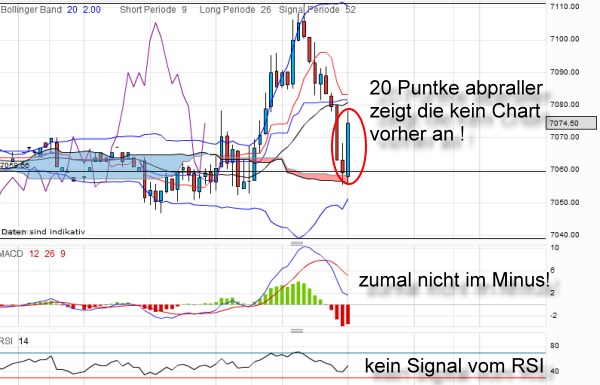 QV ultimate 2012 496051