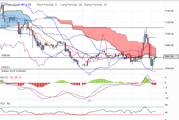 QV ultimate 2012 496068