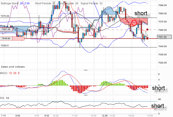 QV ultimate 2012 496140