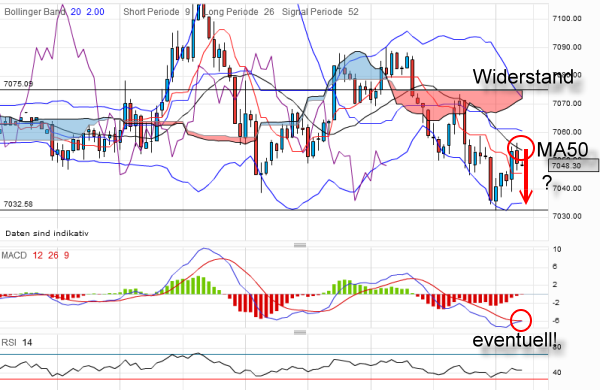QV ultimate 2012 496156