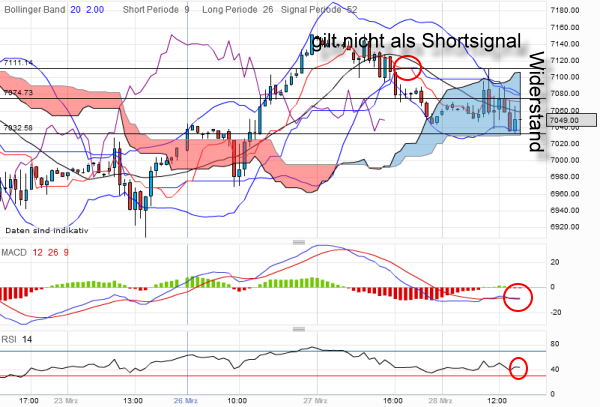 QV ultimate 2012 496166