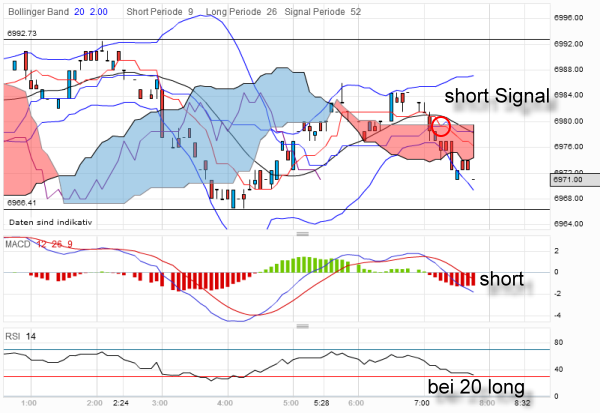 QV ultimate 2012 496349