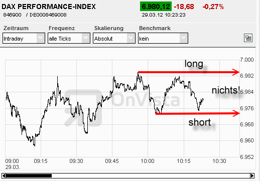 QV ultimate 2012 496399